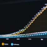 effectuez une simulation gratuite de consolidation de crédits pour regrouper vos prêts et réduire vos mensualités. comparez les offres et trouvez la solution adaptée à votre budget.